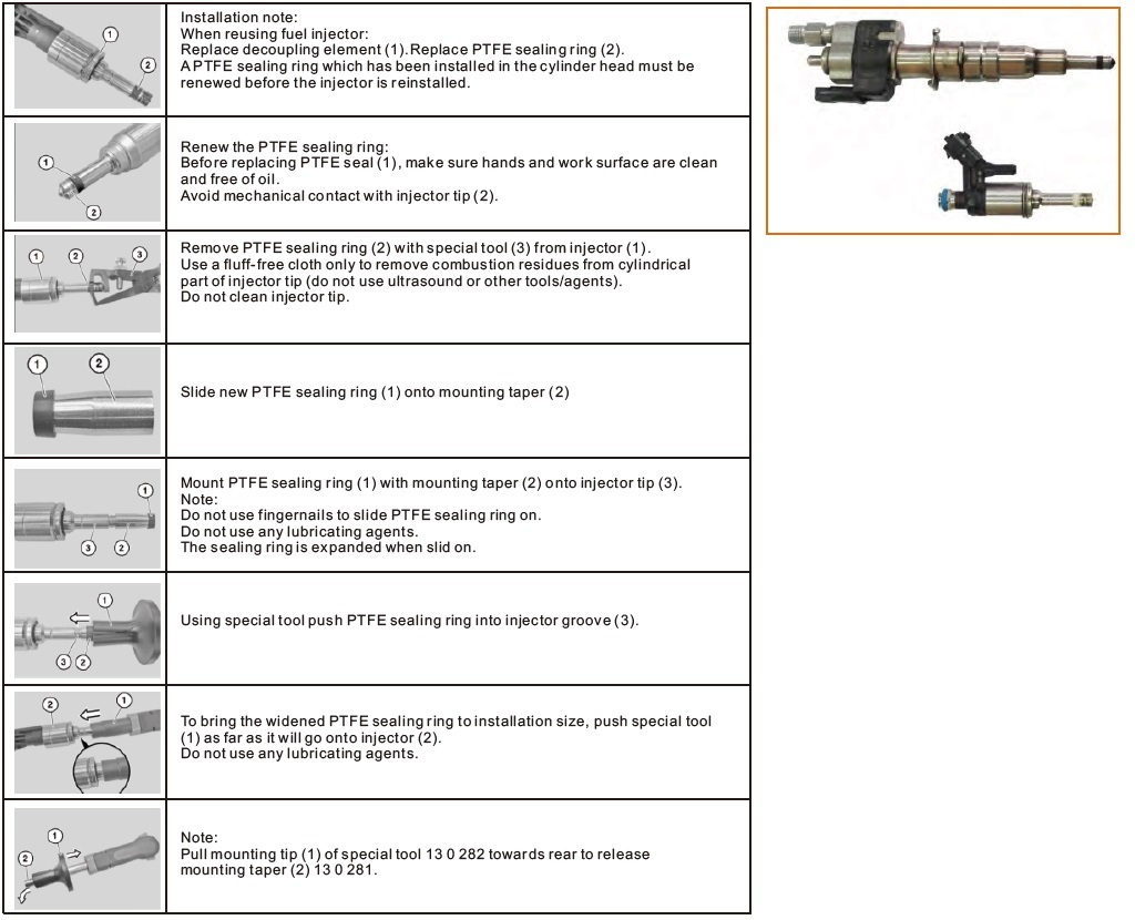 Injektor Dichtring Montage Werkzeug für BMW B38 B48 N14 N18 N43 N52 N53 N54 N63 